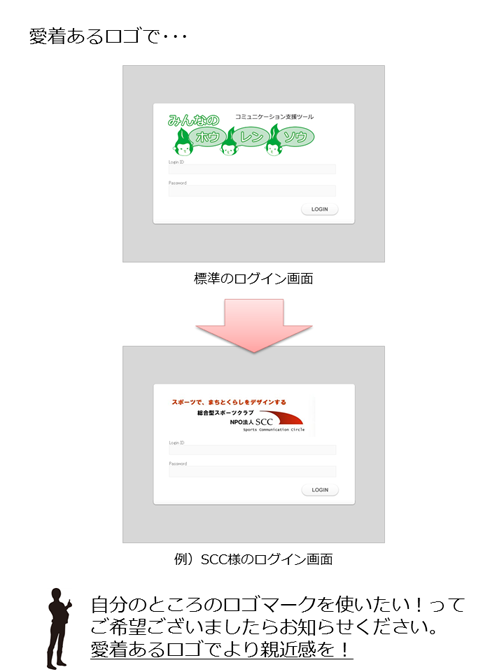 ロゴの変更も承ります。 自分のところのロゴマークに変更できたら、もっと愛着がもてるのに!? なんてご要望にもお答えします。だって、想いの詰まったロゴって何よりの財産ですから。